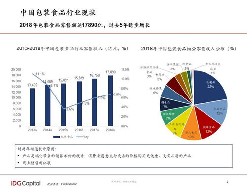消費力疲軟時代，產品設計的價值重塑 體驗、美學與溝通的營銷突圍